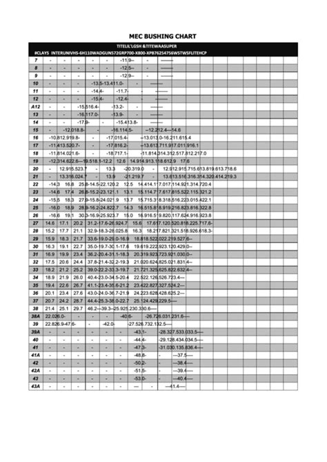 mec powder bushing guide|mec powder bushing for titegroup.